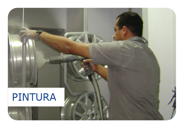 Segmento Pintura